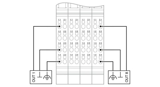 IP20 保護レベル 2878036 IB IL AO 4/8/U/BP-PAC フェニックスコンタクトデジタルモジュール