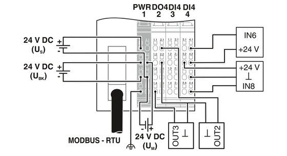 フォニックスコンタクトバスカップラー IL MOD BK DI8 DO4-PAC