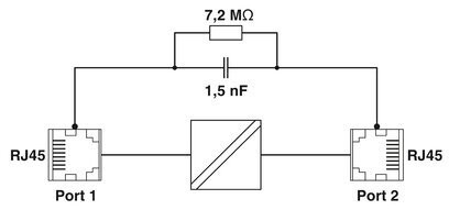 2313915 フェニックス・コンタクト 産業自動化 部品 モデム FL 孤立機 1000-RJ/RJ 22.5*99*92mm