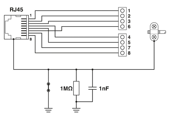 フェニックスコンタクトからのFL-PP-RJ45-SCCパッチパネルでネットワーク接続をアップグレードします