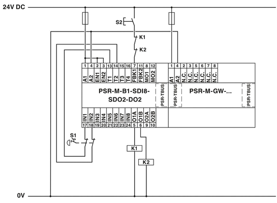 PSR-M-GW-PN-SC データインターフェイス 保護機能 接続リレー ストレージリレー理論