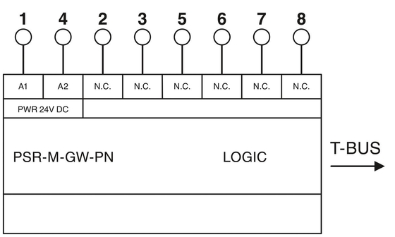 PSR-M-GW-PN-SC データインターフェイス 保護機能 接続リレー ストレージリレー理論
