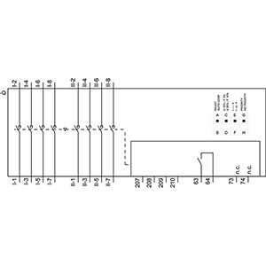 シメンス 3KC6432-2TA20-0TA3 ATSE 統合制御器 1-0-2 4ポール ATSE 40-160A