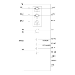 3RW5236-6AC14 SIRIUS ソフト・スタート・スクリュー型端末と汎用用のアナログ出力