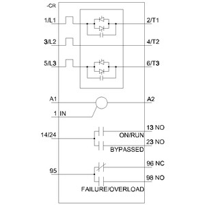 75 kw 3RW4047-1BB15 3RW40 バイパスとスクリュー端末のソフトスタートサイズS3 エネルギー